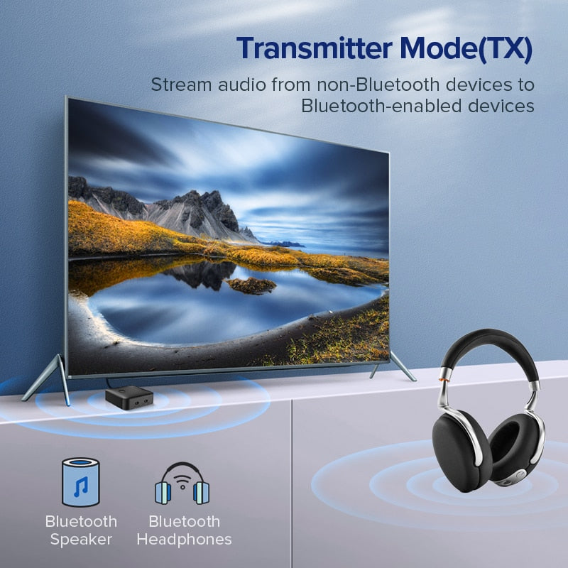 UGREEN Bluetooth 5.0 Receiver Transmitter aptX HD CSR8675 for TV Headphones Optical 3.5mm SPDIF Bluetooth AUX Audio Adapter